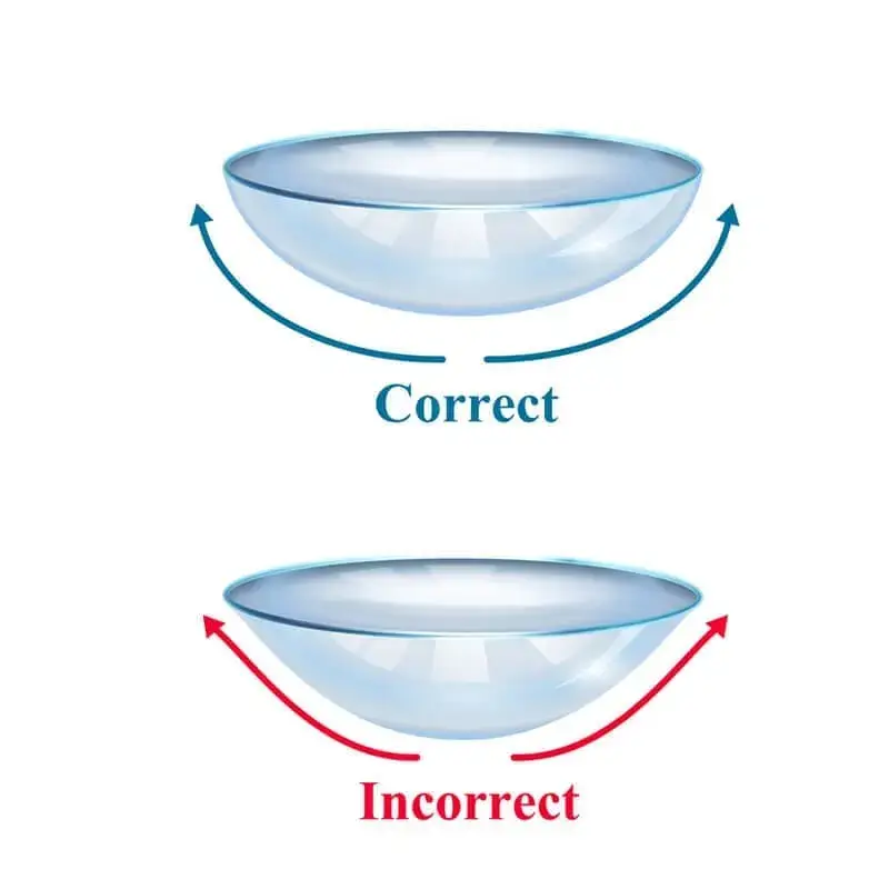 diameter-of-contact-lenses