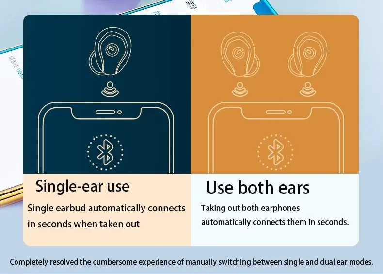 best wireless earbuds use